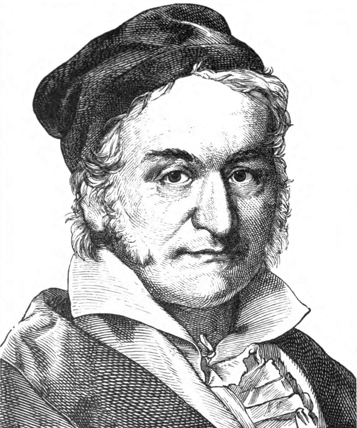 Carl Friedrich Gauss